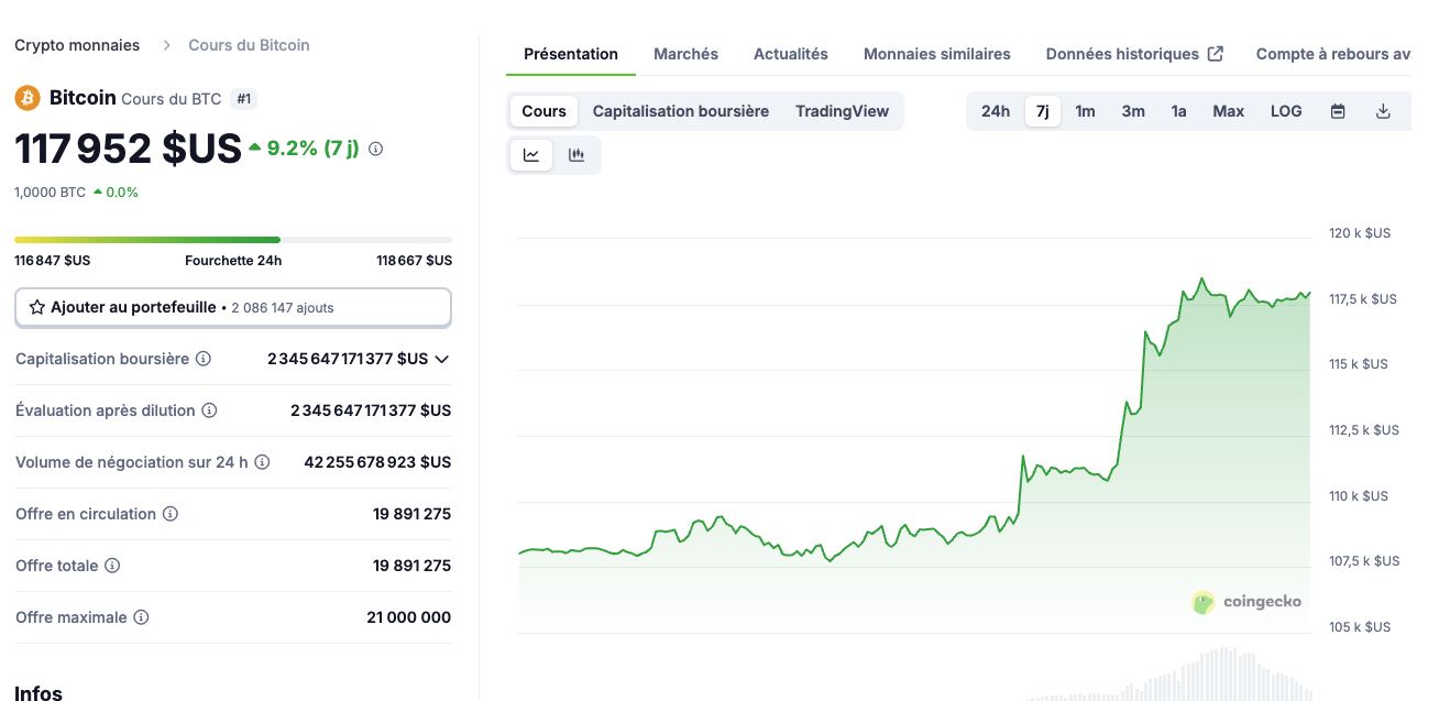 Bitcoin - logo - Article