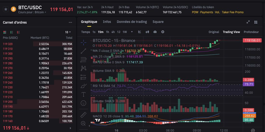 Bitcoin - logo - Article