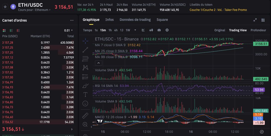 Bitcoin - logo - Article