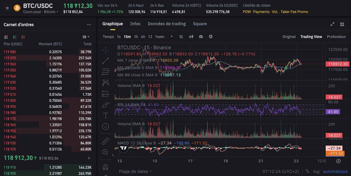 Bitcoin - logo - Article