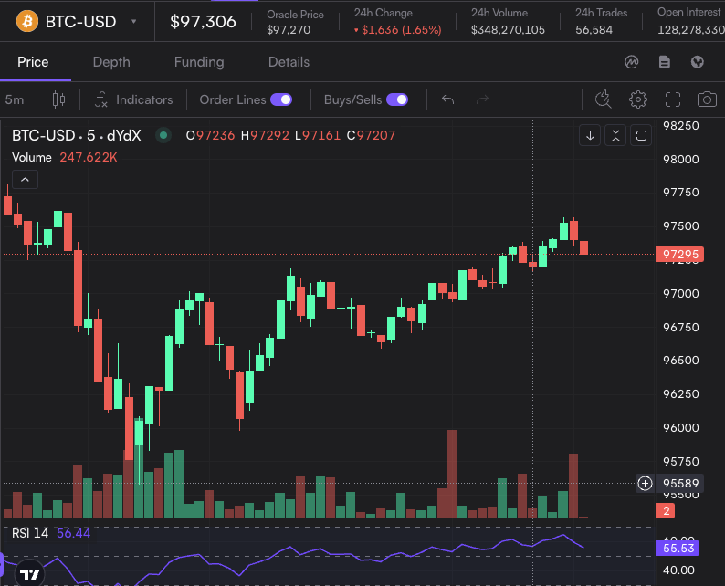 10 dec - liquidation btc