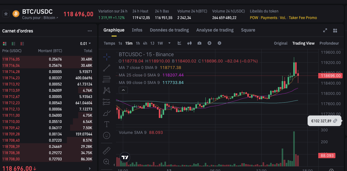 Bitcoin - logo - Article