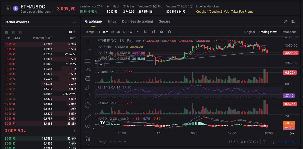 Bitcoin - logo - Article