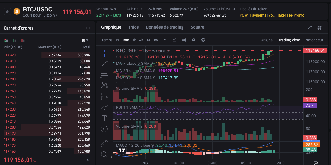 Bitcoin - logo - Article