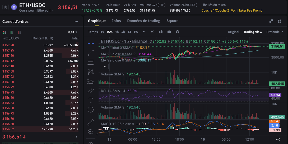 Bitcoin - logo - Article