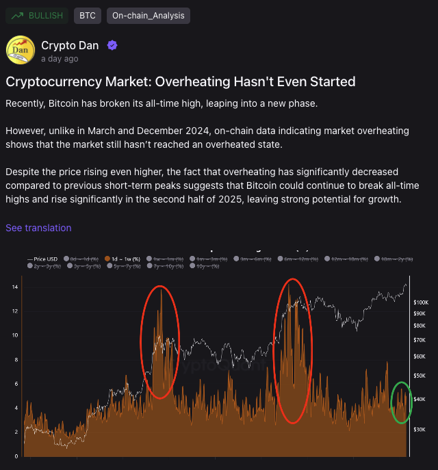 Bitcoin - logo - Article