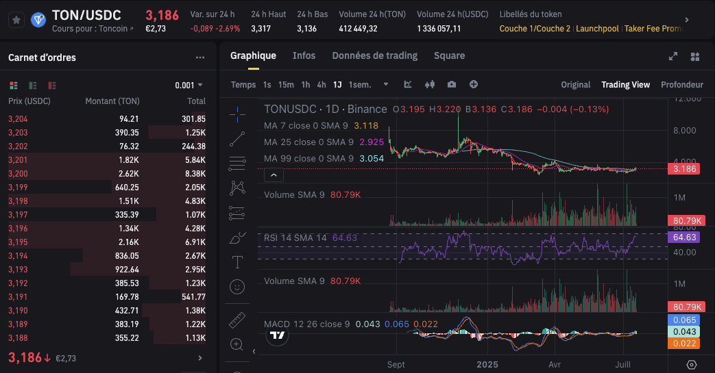 Bitcoin - logo - Article