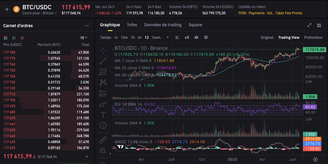 Bitcoin - logo - Article