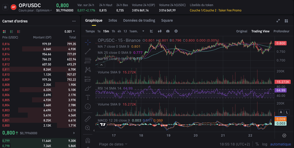 Bitcoin - logo - Article